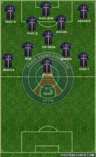 Paris Saint-Germain Formation 2014