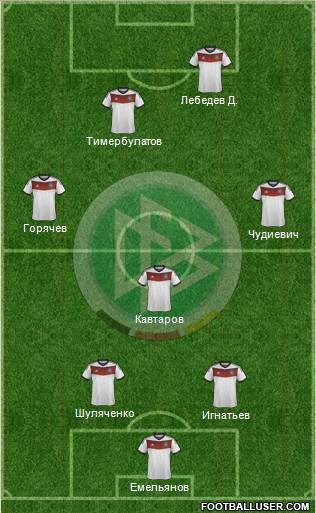 Germany Formation 2014