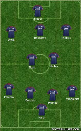 New England Revolution Formation 2014
