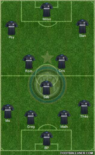 F.C. Internazionale Formation 2014