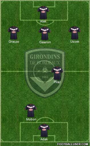 FC Girondins de Bordeaux Formation 2014