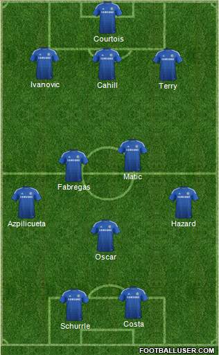 Chelsea Formation 2014