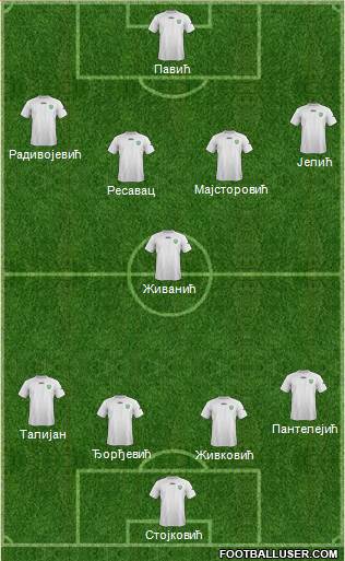 Uzbekistan Formation 2014