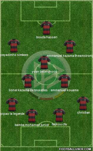 Germany Formation 2014