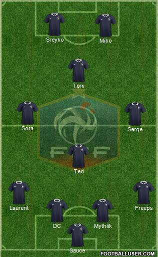 France Formation 2014