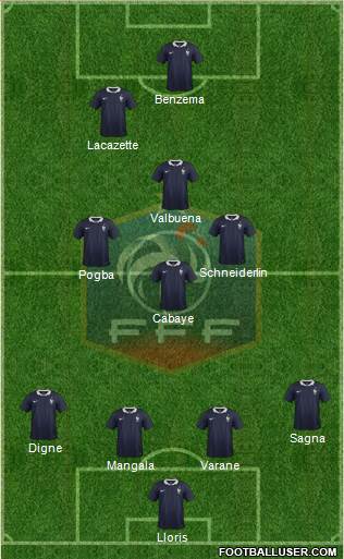 France Formation 2014