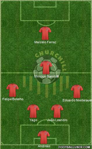 Churchill Brothers Sports Club Formation 2014