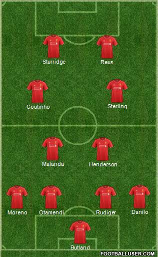 Liverpool Formation 2014