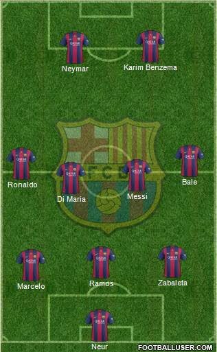 F.C. Barcelona Formation 2014