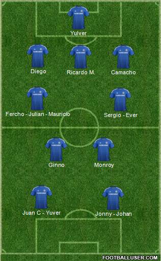 Chelsea Formation 2014