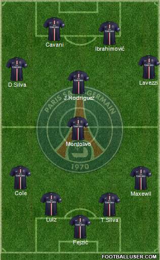 Paris Saint-Germain Formation 2014