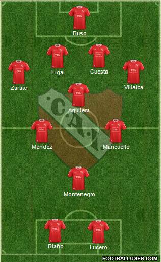Independiente Formation 2014