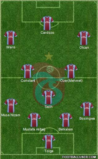 Trabzonspor Formation 2014