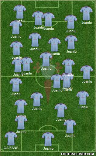 R.C. Celta S.A.D. Formation 2014