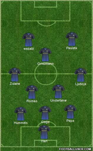Manchester City Formation 2014