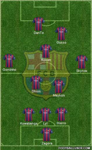 F.C. Barcelona Formation 2014