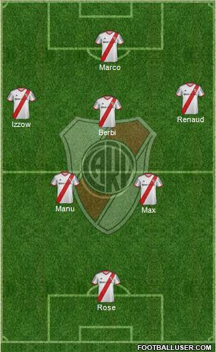 River Plate Formation 2014