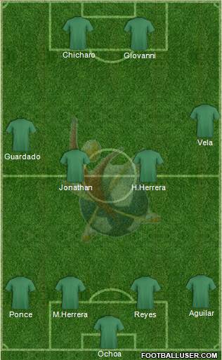 Club Universidad del Futbol Formation 2014