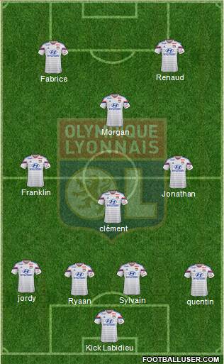 Olympique Lyonnais Formation 2014