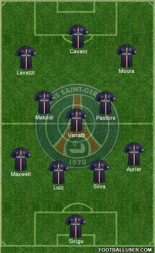 Paris Saint-Germain Formation 2014