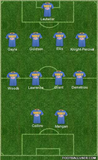 Shrewsbury Town Formation 2014