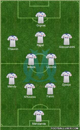 Olympique de Marseille Formation 2014