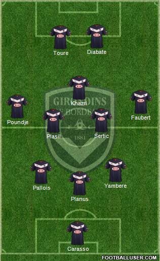 FC Girondins de Bordeaux Formation 2014