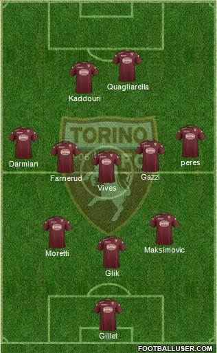 Torino Formation 2014