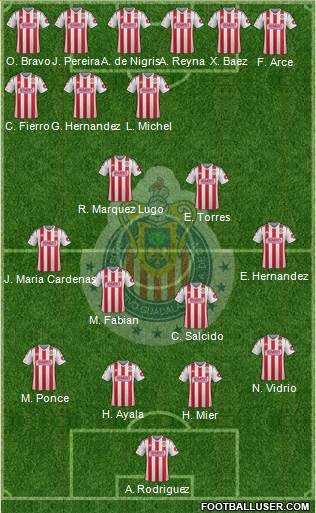 Club Guadalajara Formation 2014
