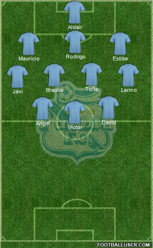 Club Puebla de la Franja football formation