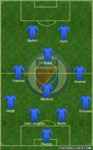 Haiti Formation 2014