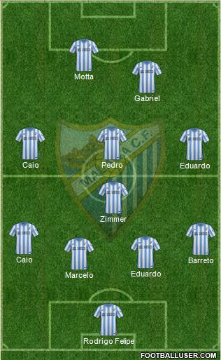 Málaga C.F., S.A.D. Formation 2014