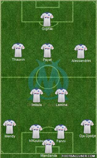 Olympique de Marseille Formation 2014
