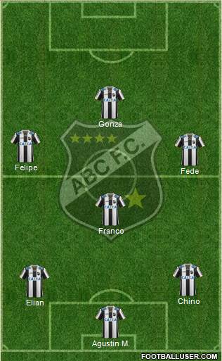 ABC FC Formation 2014