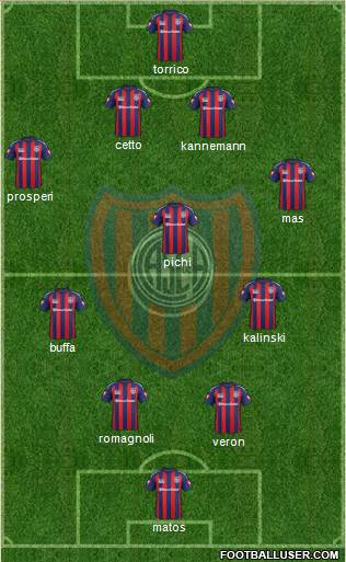San Lorenzo de Almagro Formation 2014