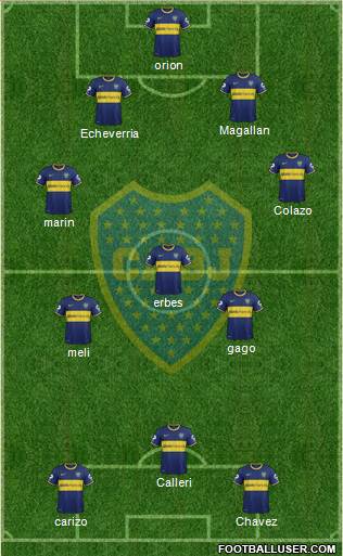 Boca Juniors Formation 2014