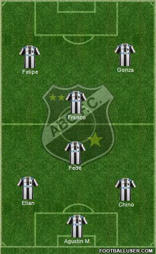 ABC FC Formation 2014