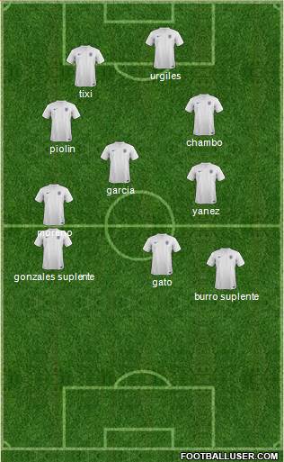 England Formation 2014
