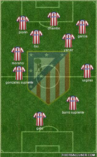 Atlético Madrid B Formation 2014