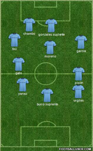 Manchester City Formation 2014