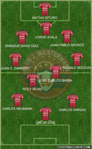 C Jorge Wilstermann Formation 2014