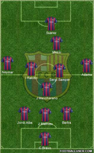 F.C. Barcelona Formation 2014