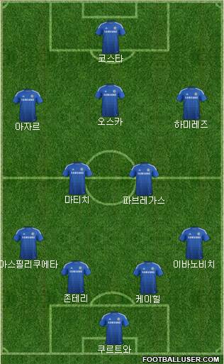 Chelsea Formation 2014