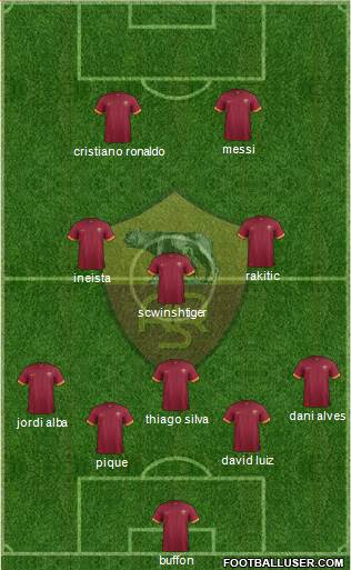 AS Roma Formation 2014