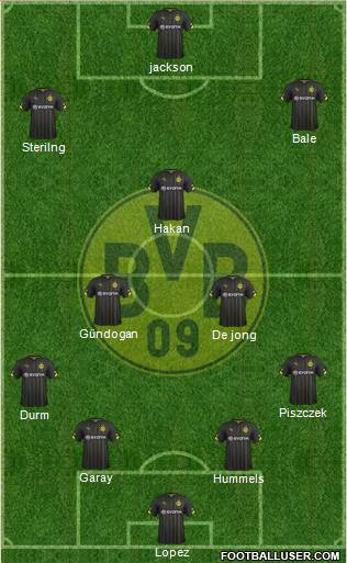 Borussia Dortmund Formation 2014