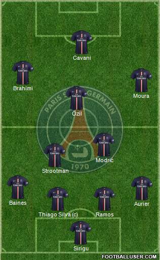 Paris Saint-Germain Formation 2014