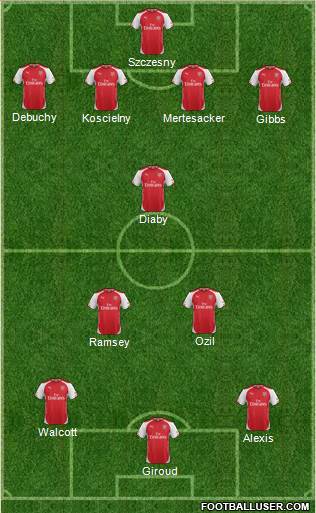 Arsenal Formation 2014