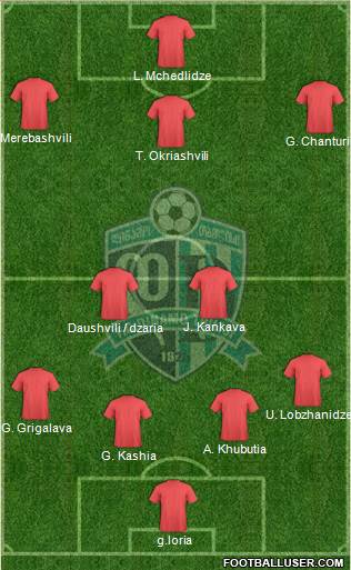 Dinamo Tbilisi Formation 2014