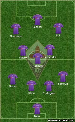 Fiorentina Formation 2014