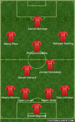 Liverpool Formation 2014